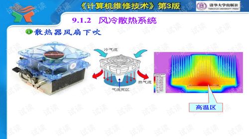 《计算机维修技术》第3版第9章 常用外设结构与工作原理精讲与习题解析